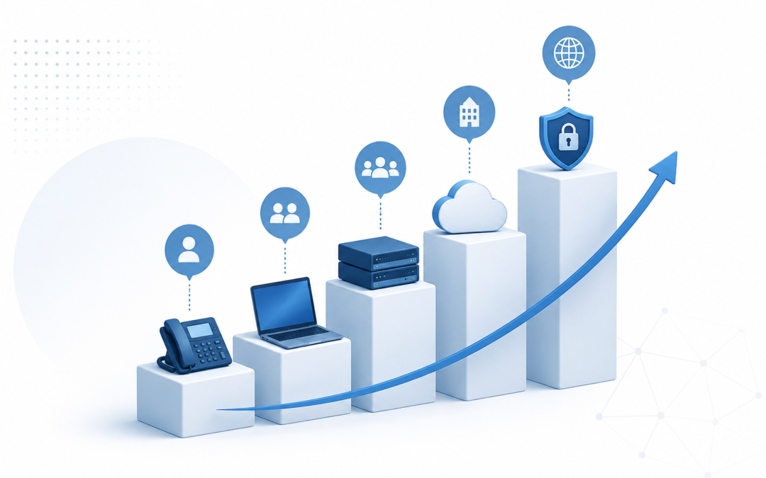 La importancia de elegir un proveedor tecnológico flexible y escalable para tu empresa